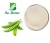 Import high quality organic pea protein isolate food additive from China