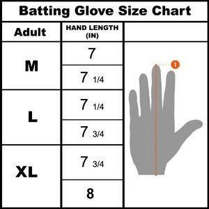 High Quality Softball Batting Gloves, American Football Gloves, Customized Baseball Batting Gloves By Lazib Sports