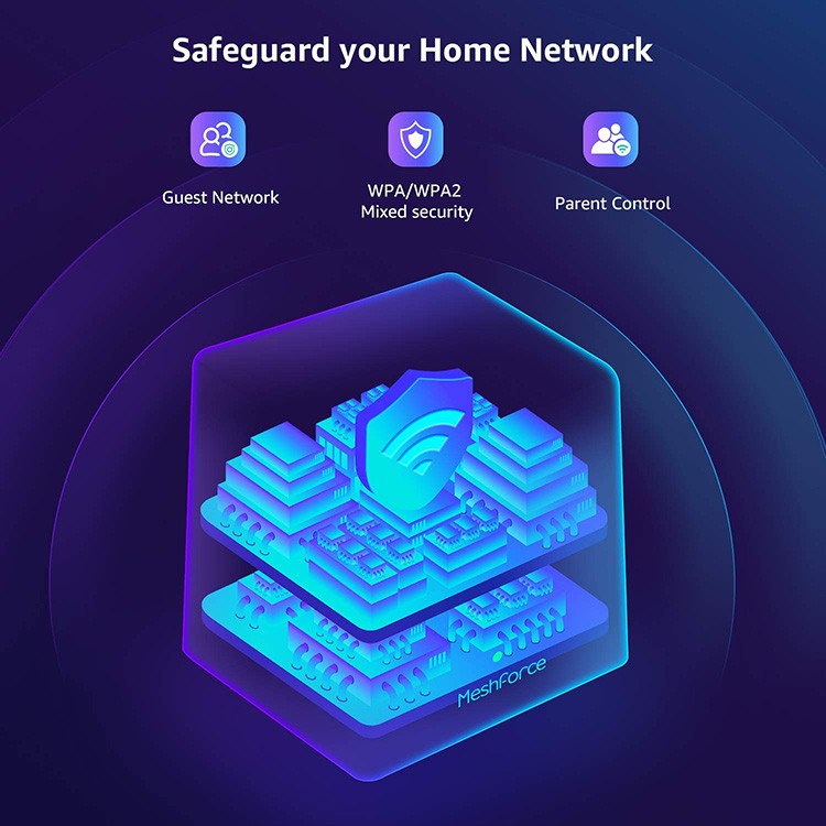 Buy High-speed Router 5g And 2.4g Ac1200 Dual Band Smart Wireless Mesh ...