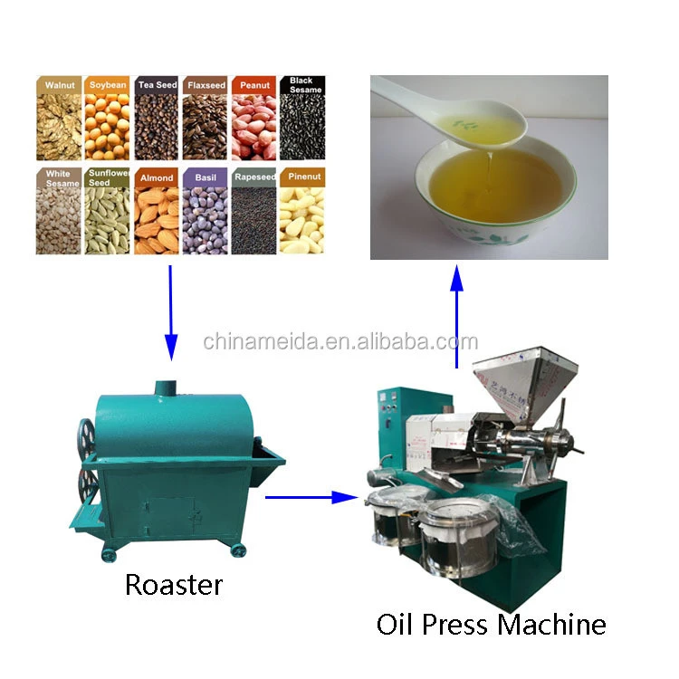 Hot Sale Automatic oil making machine black seed sunflower mustard soybean sesame oil press machine