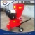 Import Hot sale for Wood Chipping Machine 13Hp Garden Chipper Shredder Gasoline Wood Chipper from China