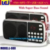 L-088 New mini mp3 speaker system manual, mp3 music player
