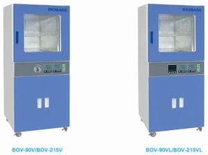 lab Drying Equipment CE Stand-Drying and Air Convection Drying Oven