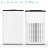 Mini portable 40 hours running time man Electrical Power Source air cleaner, air purifier for home