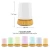 Import New OEM ODM Multifunctional 100ml essential oil humidifier diffuse portable purifier 12v aroma diffuser for wholesales from China