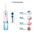 Import Pocket Size Portable Waterproof IP7 Rechargeable Irrigator Dental Water Flosser from China