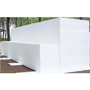 Polyfoam boards with insulation