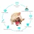 Import Rubber Pet Cleaning Balls Toys Ball Chew Toys Tooth Cleaning Balls Food Dog Toy Made in China from China