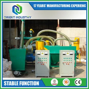 Small Biomass Pellet Plant Project with Factory Supply