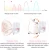 Import Smart hands-free painless S12 breast pump breast pump electric wearable breast pump from China