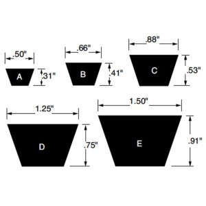 FEDERBELT INDUSTRIAL V-BELT A36 4L380 1/2X38 In
