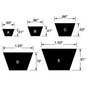V-Belt A Section Size A36 (4L380) 1/2 Width 5/16 Height 38.0 Belt Outside Circumference