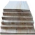 Import Vietnam Supplier Pine Joint Finger Plywood For Competitive Price Customized size from Vietnam