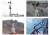 Import wtf-b100 marine use anemometers portal crane and offshore crane to measure the wind speed and director digital sensor from China