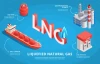 LNG Gas