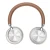 Import High-End ANC Wireless Bluetooth Headphone Long-Time Playing from China