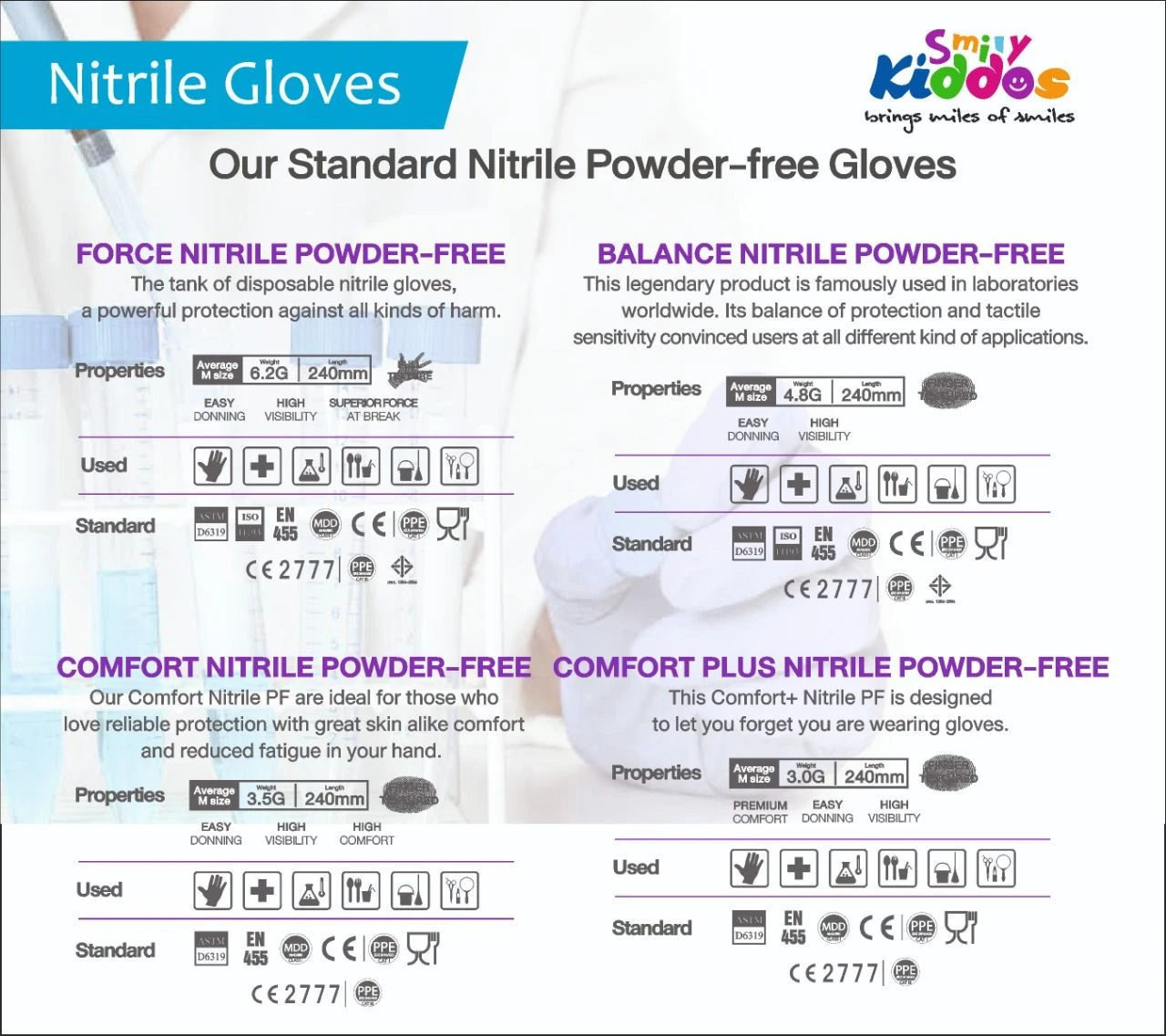 Buy Nitrile Gloves from SmilyKiddos, Singapore