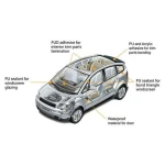 Surtek Adhesives & Sealants