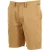 Import Pant and trouser from Bangladesh