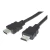 Import HDMI cable from China