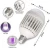 Import 2020 E26 UV LED Bulb Pest Control Bug Zappers Insect Killing Lights Rellepent Machine Anti Mosquito Killer Lamp for Home Use from China