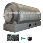 CE Certificated high quality Used Tyre Recycling Plant to Fuel Oil/Tyre Pyrolysis Oil Buyers/Tire Oil Distillation Equipment