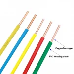 China manufacturer BV25mm  Electrical Wires single hard core house wire electric heating wire cable pvc insulatrd house wring