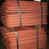 Copper Cathode ready for export markets.