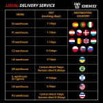 DEKO LL57R SET1 5 Lines 6 Points Laser Level Red Light Automatic Self-Leveling Rotary Indoors Outdoors Measuring Tool