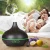 Import factory directly Classic Onion 300ml ultrasonic aroma diffuser essential oil, home aroma humidifier air diffuser from Pakistan