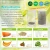 Import Feminine Body Slim Skin Care Chia Seed Fruit Kiwi Flavor Collagen Jelly from Taiwan