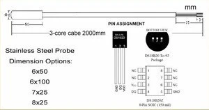 Flat Cable Ds18B20 Waterproof Thermowell Food Sensor Temperature Sensor Rj45