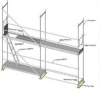 Frame Scaffolding (Gurbuz)