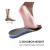 Import Full Length Feet Sweat Absorption Foot Orthotic Custom Printed Insole from China
