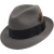 Import Latest Design Export Oriented Fedora Hats &amp; Caps For Men from Bangladesh