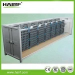 mining machine bitcoin container solution with power supply system