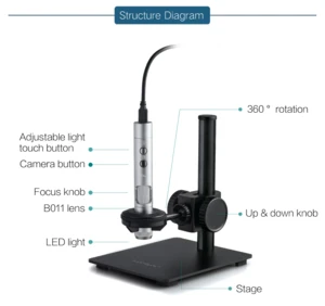 New design 5MP sensor Interchangeable 500X 2000X long focal distance lenses usb electron digital microscope and price