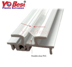 PVC PVC profile building material for plastic framework