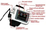 Respiration sleep Monitor /Visual Electronic Stethoscope with nose flow