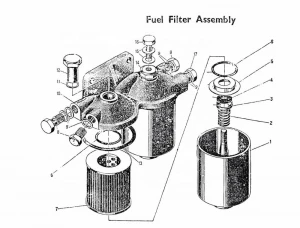 Spare parts of diesel engine