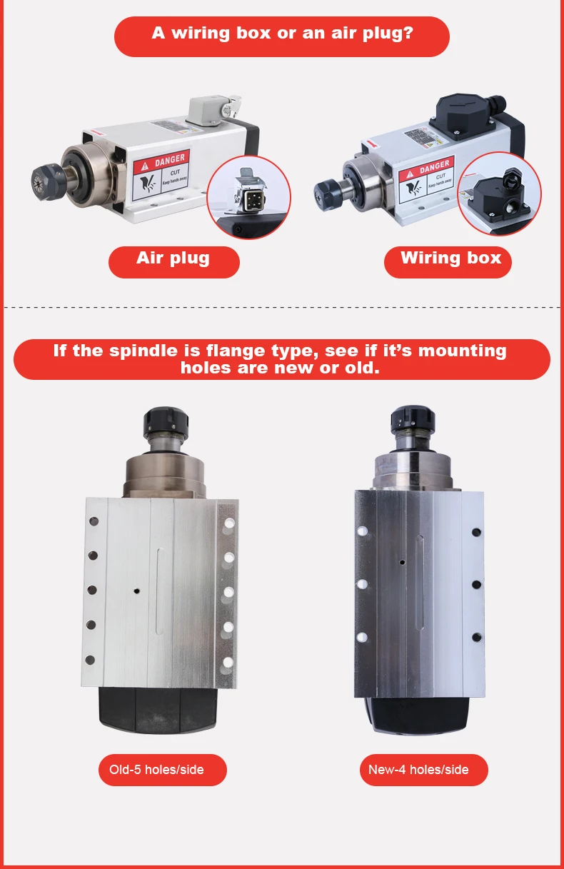Square air-cooled spindle motor with flange machining accuracy of 4.5kw ER32 superior dustproof performance for woodworking