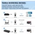 Import Long Range Extender 802.11ac Wireless WiFi Repeater Wi Fi Booster 2.4G/5Ghz from China