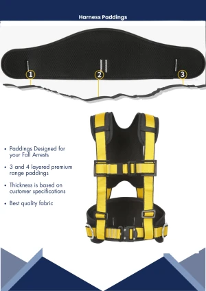 Premium Comfortable Paddings for Enhanced Protection and Support