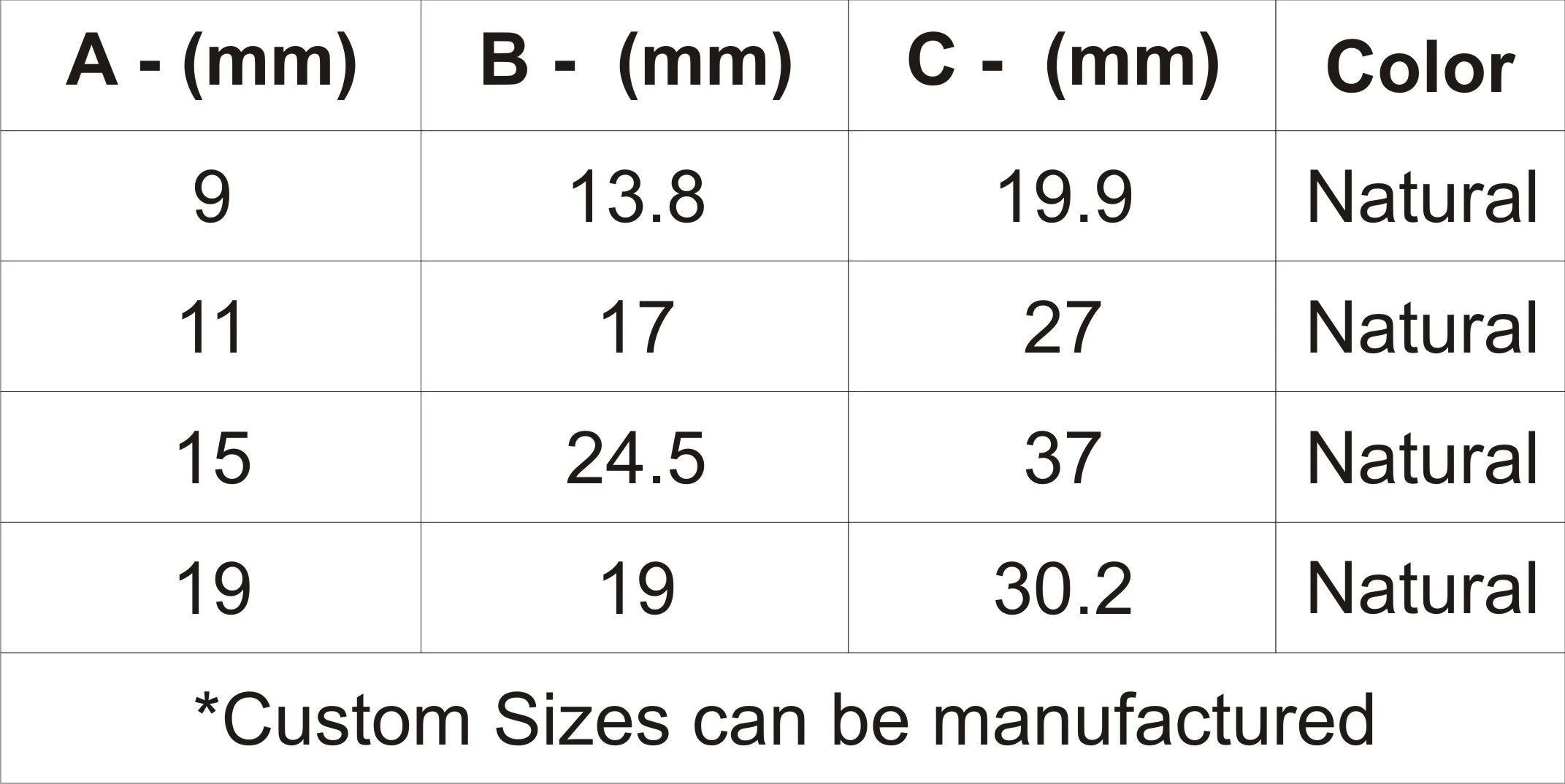 Buy Weldable Pvc Eyelet from Keder Max Private Limited, India