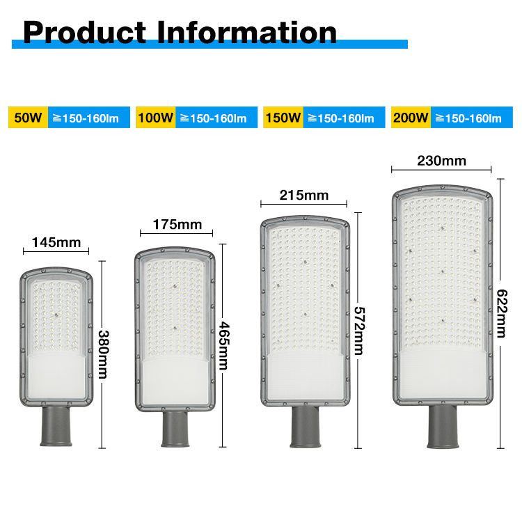 Led Baoding Buy Parking Lot Lighting Outdoor Waterproof Ip65 Streetlight Road Light ...