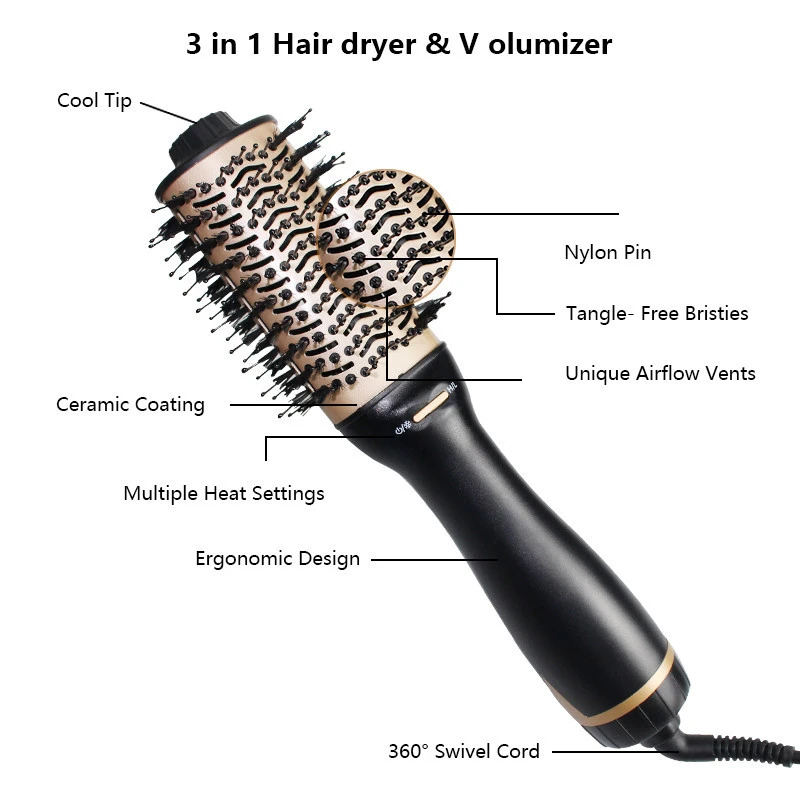 2021 Negative Ion One Step Hair Dryer Hair Styler Hot Air Hair Straightener Brush