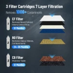 600 GPD RO Water Filter Cartridge Under Sink CE Certified Reverse Osmosis Water Purifier RO Filter Water Filter System