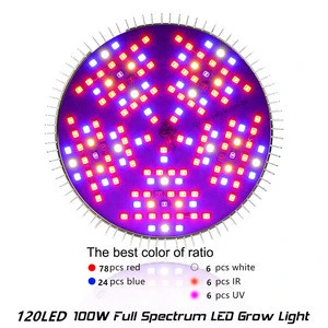 Amazon Hot sale Par30 E27 50W Full Spectrum LED Grow Light Bulbs