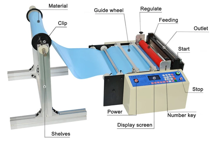 Automatic Industrial Non Woven Strip Fabric Sticker Cutting Machine/Cutting Machine Manufactures Paper Roll To Sheet Cutter Mac