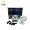 Best performance solar energy system for home